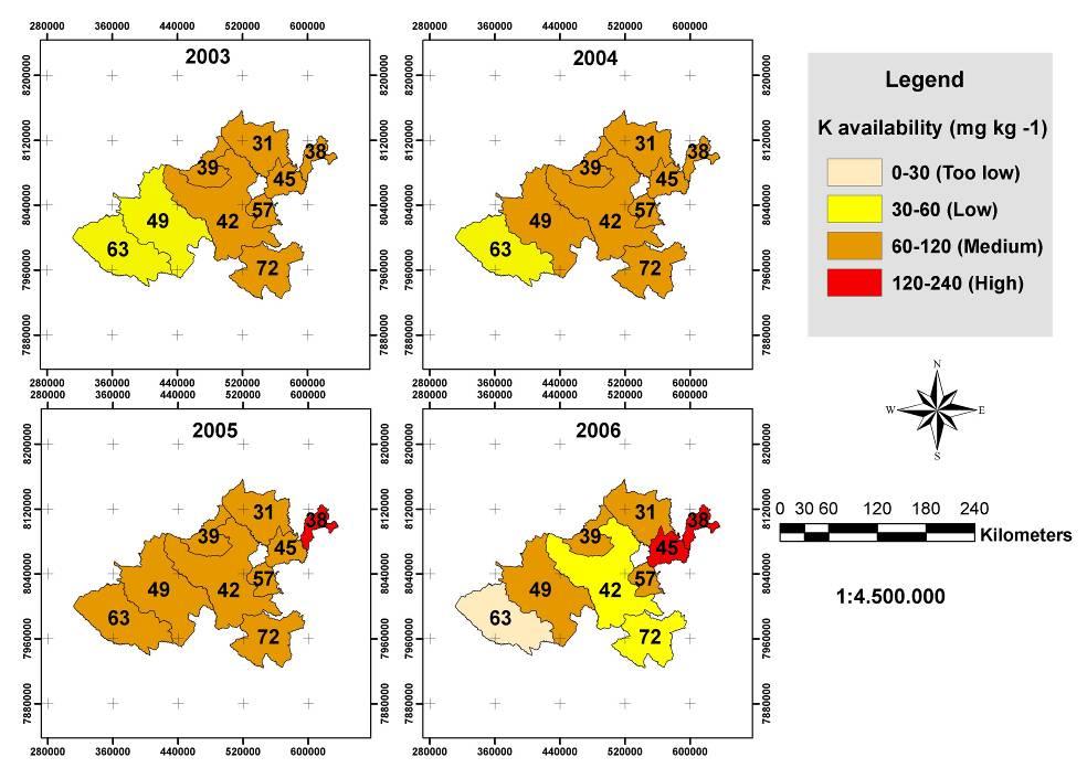 Disponibilidade de K ao longo dos anos (alguns municípios Sudoeste Goiás) Municípios: 31- Paraúna 38- Indiara 39-