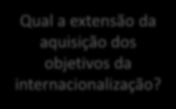 Qual a extensão da aquisição dos objetivos da internacionalização? Diagnóstico e Reflexão Qual a abrangência da internacionalização de nosso currículo?