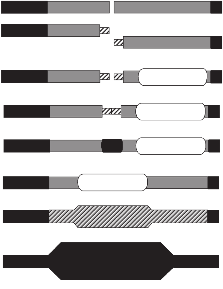 ACESSÓRIOS ELÉCTRICOS O esquema da Figura 98 demonstra o conceito da execução de junções