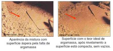 Dosagem do Concreto - Sequência de Atividades Condições que indicam que atingimos o teor ideal: Passar a colher de pedreiro sobre a superfície do concreto fresco, introduzir dentro da massa e