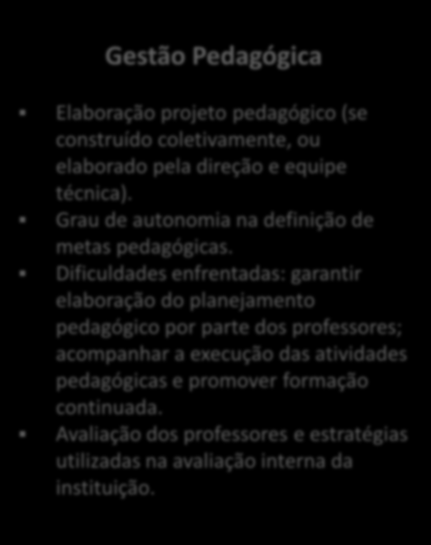 INDICADORES DE GESTÃO Conhecimentos Gestão pedagógica Recursos humanos Família Materiais Avaliação Postura Gestão Pedagógica Elaboração projeto pedagógico (se construído coletivamente, ou elaborado