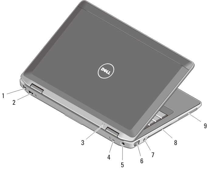 13. leitor de cartão inteligente sem contato 14. leitor de placa de memória Secure Digital (SD) 15. botões do touchpad (2) 16. touchpad 17. botões do trackstick (3) 18. trackstick 19. teclado 20.