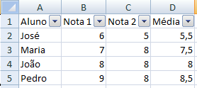 Filtro 16 Para adicionar filtros na planilha basta: 1. Selecionar o intervalo de células. 2.