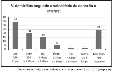 7 O administrador do blog irá sortear um livro entre os visitantes que opinaram na postagem Contos de Halloween.