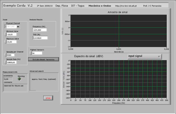 Parte I Procedimento experimental e aquisição de dados.