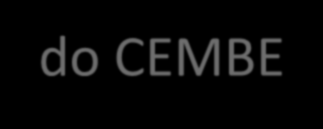 Origens do CEMBE Criado pelo Comité Científico da FMUL em 1999 Unidade estrutural da FMUL A.