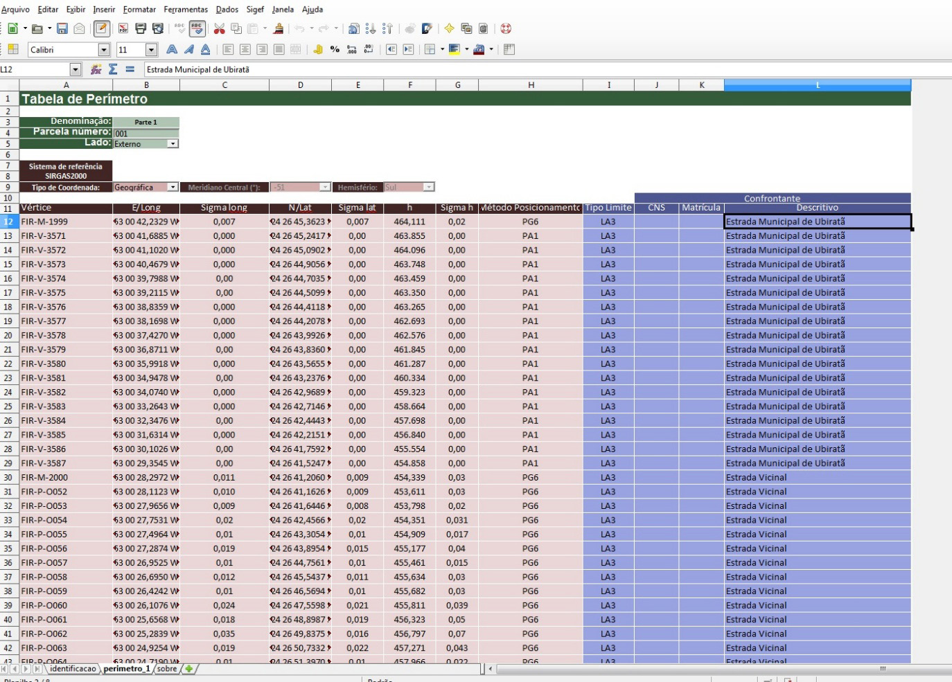 Figura 2 - Interface da planilha OpenDocument (.ods), devidamente preenchida para entrada de dados no SIGEF Fonte: Toledo (2014).