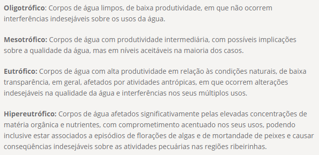 Conclusões Neste reservatório, os valores preditos regulares de Chl - um, TP e DP pode ser entre 100 e 300 ug ug L - 1, 80 e 160 L- 1, e de 0,5 e 3,0 m,