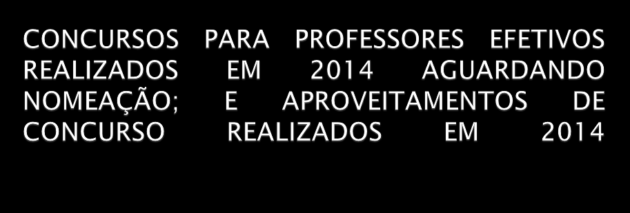 PROCAMPO/FAE 3 CONCURSOS REALIZADOS; 3 APROVEITAMENTOS DE CONCURSOS; E 1 CONCURSO EM ANDAMENTO PARA 2 VAGAS IFQC - 1 CONCURSO REALIZADO REFERENTE À VAGA PROVENIENTE DE PERMUTA DE VAGA COM A FAE; 1