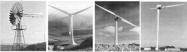 Histórico Fonte: Dutra, 2001 Fonte:Renewable