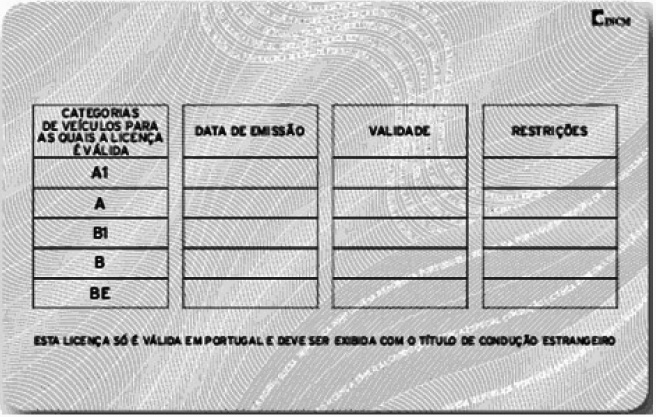 2534 Diário da República, 1.ª série N.º 145 29 de julho de 2016 SECÇÃO B Licença especial de condução PARTE A 1 É aprovado o modelo de licença especial de condução n.