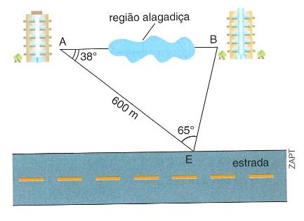 PROBLEMA 1 Do entrocamento (E) de uma rodovia saem dois pequenos trechos retilíneos de estrada ( retões ), que levam às entradas de dois condomínios, indicados pelas letras A e B.