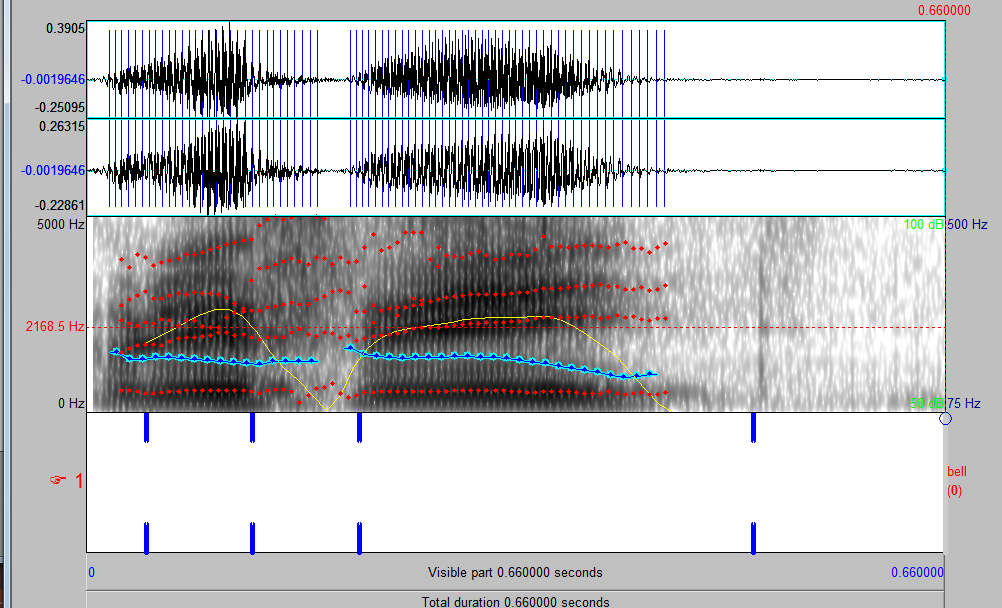 e f e t Figura 4 Espectrograma (QFF, inf. 08, mulher, 56 anos) A partir da análise visual dos espectrogramas apresentados, pode-se perceber a presença e a ausência da vogal final [u].