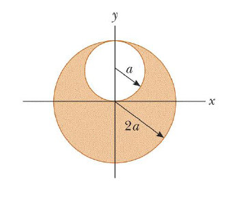 do aio, a) dento da esfea ( < a); b) ente a esfea e a casca (a < b); c) no inteio da casca (b < < c); e d) foa da casca ( > c).