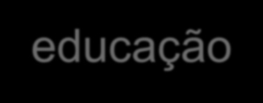 Perfil Do Futuro Profissional Ao final do curso o aluno será capaz de: Problematizar suas ações e decisões pedagógicas orientadas por uma postura ética e de compromisso com o fazer docente; Propor