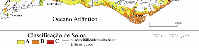 João Carvalho & Ruben Pereira Dias 51 Figura 2 Mapa de classificação de solos da região do Algarve (adaptado de Carvalho et al., 2008). 1, sondagem geotécnica; 2, perfis de refracção; 3, falha.