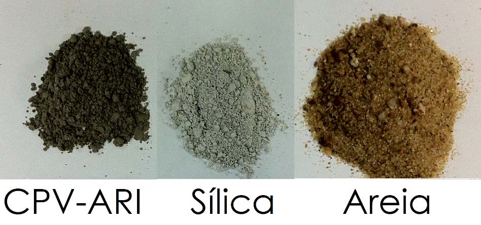 O cimento utilizado na pesquisa foi o CPV ARI, por se tratar de um cimento com pouca ou nenhuma adição de fíler, que em grandes quantidades poderiam comprometer nos resultados finais da pesquisa.