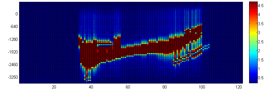 Os pontos na cor laranja correspondem a dados reais de vitrinita do poço 2-CP-1-MA (RODRIGUES, 1995) que corrobora com um bom ajuste para a curva.