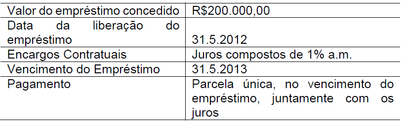 Questão 47 - Perícia 47.