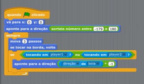 Programação do player 1 raqueta esquerda=player 1 = player 2 Posição inical XY 0,0 Sorteado direcção aleatória