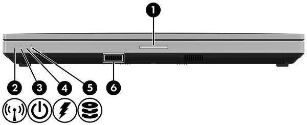 Parte frontal NOTA: Consulte a ilustração que mais se assemelhe ao seu computador. Componente Descrição (1) Fecho de libertação do ecrã Abre o computador.