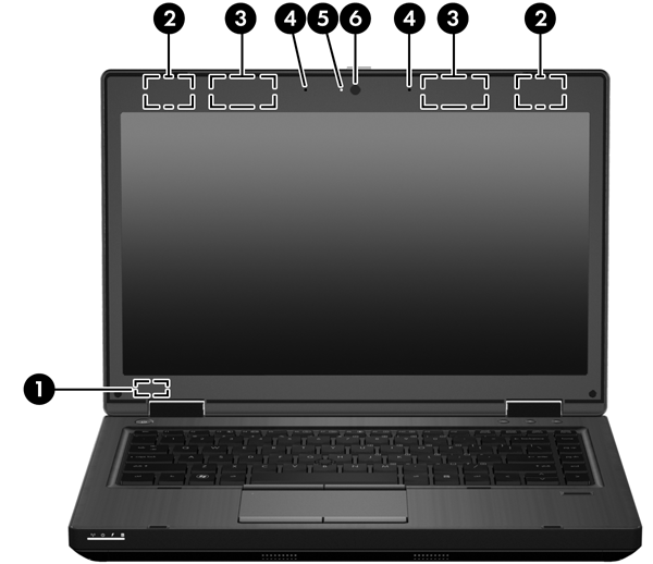 Componente Descrição (9) Botão da luz do teclado Utilizado para activar a luz do teclado. *As antenas não são visíveis do exterior do computador.