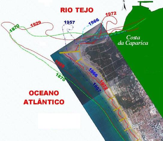 Fig. 2 Evolução da linha de costa na zona de Cova do Vapor e Costa da Caparica (Veloso Gomes, 2004) De forma a proteger a costa, e a tentar travar o avanço do mar, desde cedo foram construídas obras
