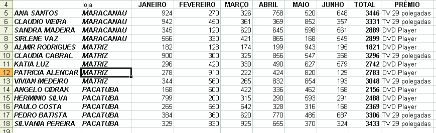 Remover subtotais de uma lista Clique em uma célula na lista que contém subtotais. Na guia Dados, clique em Subtotal. Na caixa de diálogo, clique no botão Remover todos.