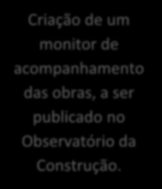 Acompanhamento de Obras Etapas do projeto Lista de Obras e Fontes Base de Dados Monitor Lista de obras a partir de critérios prédefinidos.