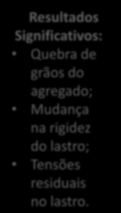 Embasamento Técnico Selig, E. e Waters, J. (1994) Jeffs, T.