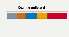 Infraestrutura Qual é o tamanho da área?