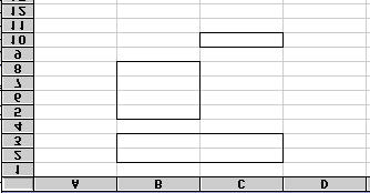 UFRGS - Instituto de Informática maio de 1999 9 C3 corresponde à célula situada na intersecção da coluna C com a linha 3. Cursor Faixa na planilha, o cursor identifica a célula corrente.