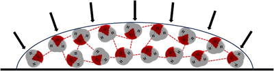 Fig. 6- Uma das várias estruturas cristalinas formadas pela água. (Fonte: http://www.its.caltech.