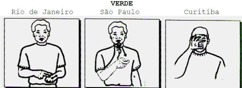 Estruturas linguisticas da Libras Car@ alun@, já sabe como é a gramática da Libras, então vai observar como é a estrutura linguistica da Libras.