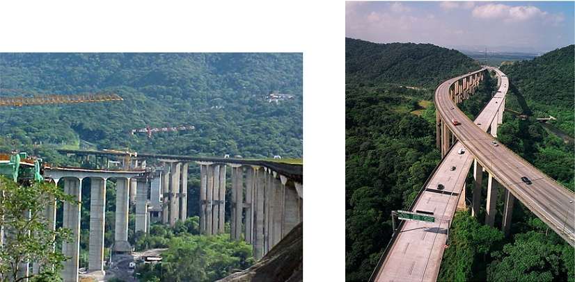 RODOVIA DOS IMIGRANTES Inauguração