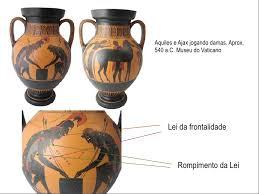 Pintura e cerâmica: representantes da pintura: Zeuxis e Apeles.