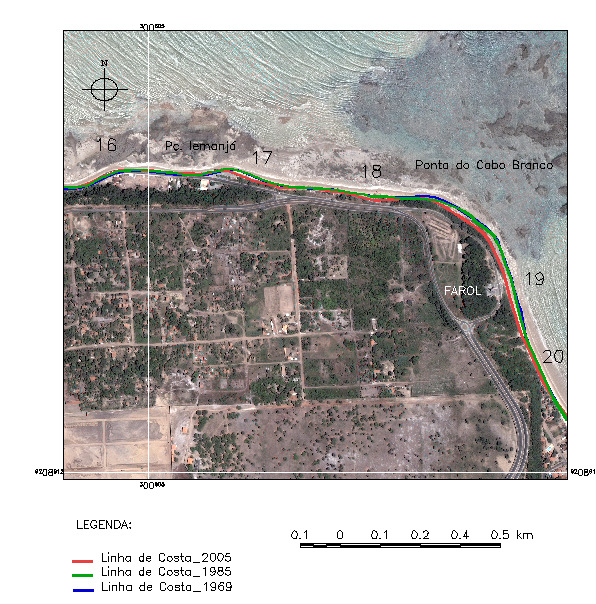 As análises de variação de linha de costa para este sub-setor foram realizados num trecho de aproximadamente 4, km.