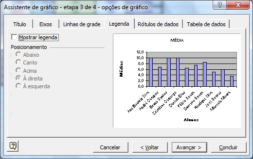 Na 4ª aba Legenda Gráficos Aqui você determina se serão exibidas legendas e qual o posicionamento, caso seja