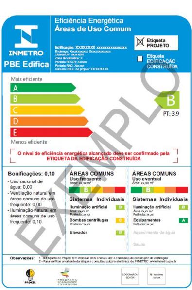 40 Figura 9: Modelo ENCE para áreas de uso comum. Fonte: Inmetro, 2010 3.