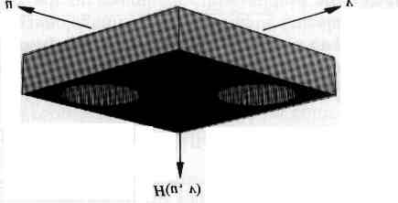 Regeita Banda Ideal Suprime todas as freqüência em uma vizinhaça de raio D o em torno de um ponto (u o,v o ) Devido a