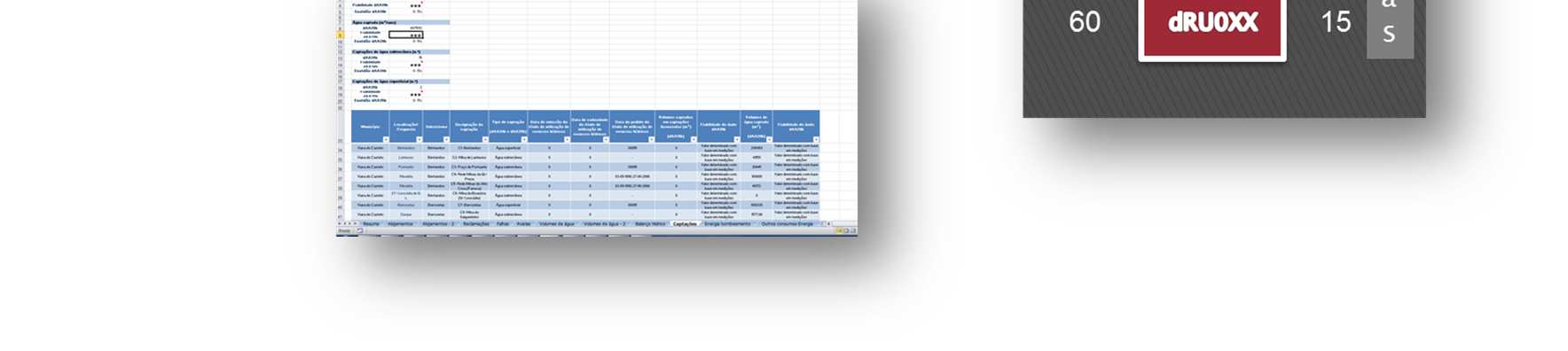 1.5. Módulo de Carregamento de Dados da ERSAR 1.5.1. Enquadramento Os indicadores definidos pela ERSAR foram adaptados dos existentes na IWA (International Water Association).