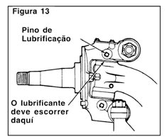 Lubrificação e manutenção Geral Lubrifique os pinos mestre, os pivôs nas extremidades dos braços de ligação, os pivôs nos braços de direção e os rolamentos engraxados, com o lubrificante aprovado.