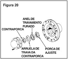 Ajustes Verificação e ajustes dos rolamentos de roda ADVERTÊNCIA: Não trabalhe sob o veículo suportado somente pelo macaco. O macaco pode deslizar e causar ferimentos. 1.