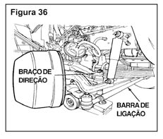 Remoção Remoção da barra de direção Veja Figura 35. 1. Remova os contrapinos dos pivôs. 2. Remova as porcas dos pivôs. 3. Desconecte a barra de direção do braço Pitman e do braço de direção. 4.