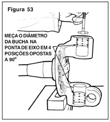 Preparação das peças para montagem Inspeção das peças Inspecione cuidadosamente todas as peças antes de montá-las. Veja os procedimentos abaixo: A.