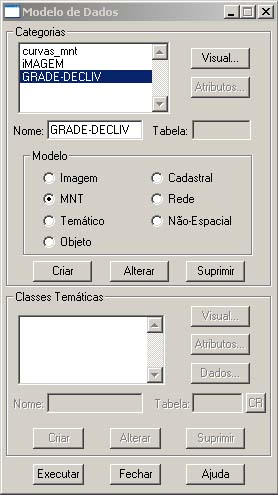 10 - MAPAS TEMÁTICOS NO SPRING Construção de mapa de DECLIVIDADES e o ALTIMÉTRICO/HIPSOMÉTRICO. 10.1- MAPA DE DECLIVIDADES Para gerar o mapa de Declividades é preciso gerar uma GRADE DE DECLIVIDADE.