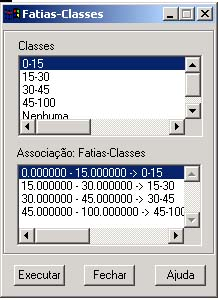 A Associação das fatias faz-se simplesmente clicando sobre as faixas de mesmo