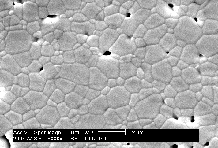 Figura 4 - Micrografia obtida em microscópio eletrônico de varredura da cériagadolínia comercial.