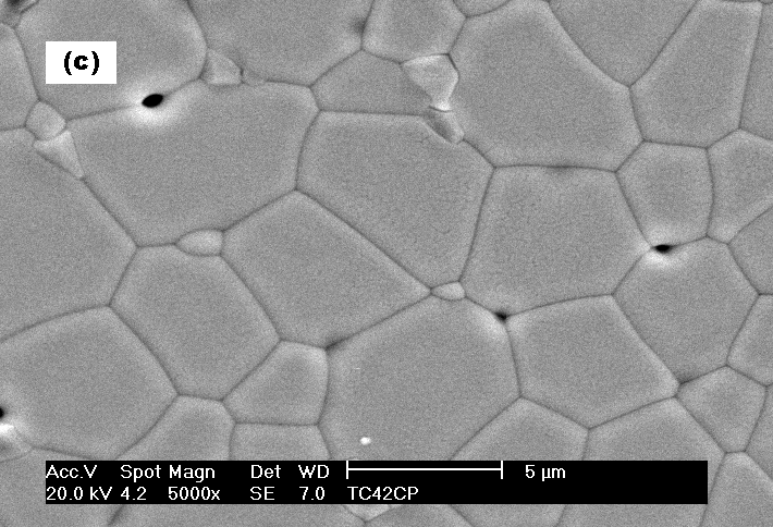 Figura 5 - Micrografias obtidas em microscópio eletrônico de varredura da céria-gadolínia-cálcia sinterizada em diferentes temperaturas.