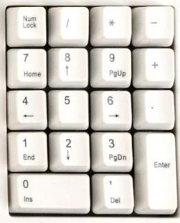 4.1 Teclado Numérico Como citado anteriormente, o teclado numérico localiza-se na parte direita do teclado, e é composto pelas seguintes teclas: Num Lock habilita ou desabilita o uso do teclado